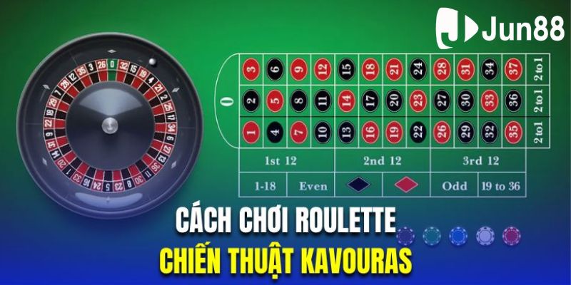 Kavouras là chiến thuật cược Roulette bất bại Kavouras là chiến thuật cược Roulette bất bại